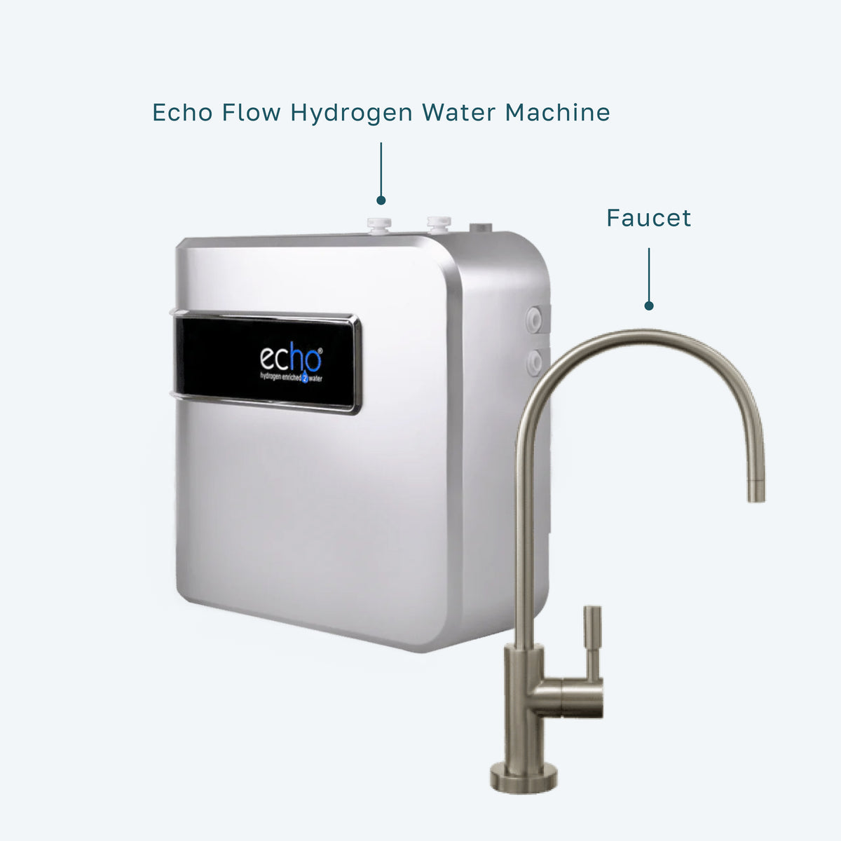 Echo Flow Under Sink Hydrogen Water Machine